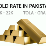 gold rate today hyderabad