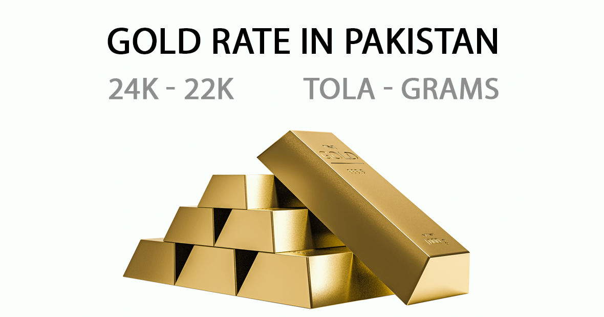 gold rate today hyderabad