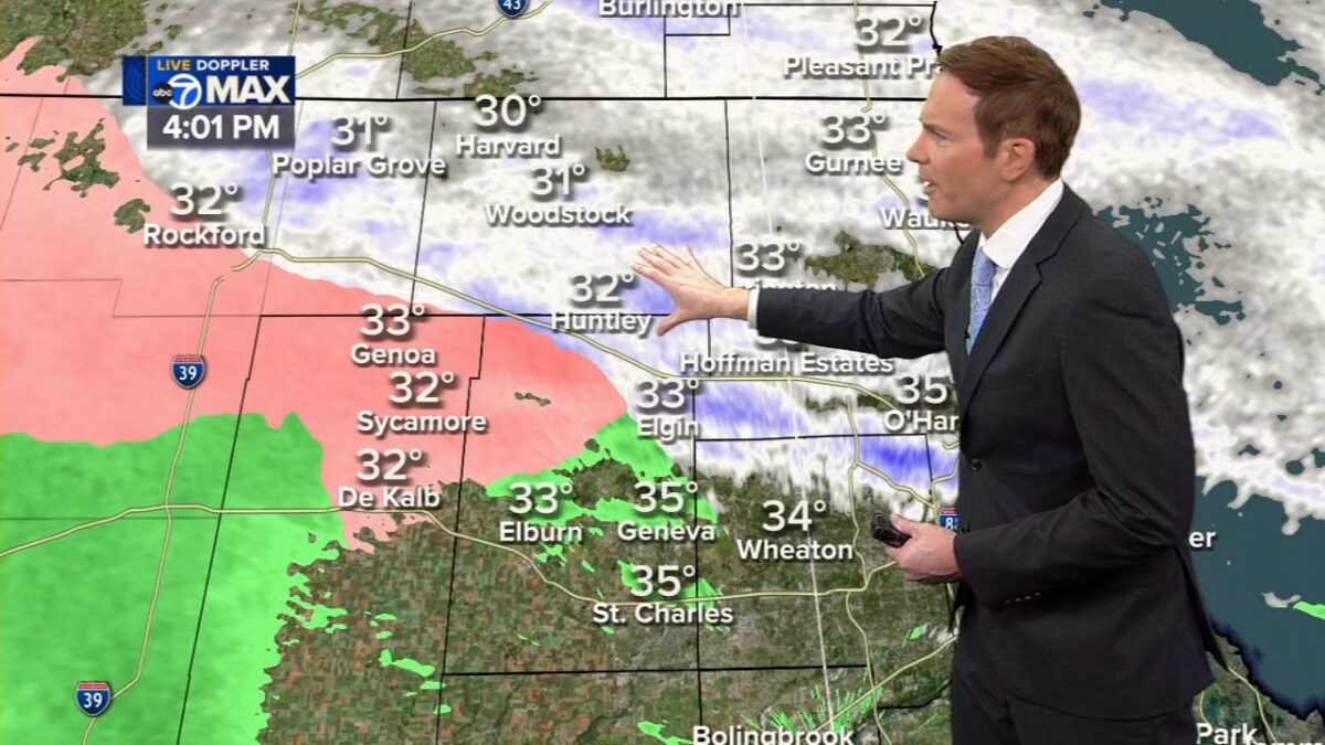 Weather Tomorrow