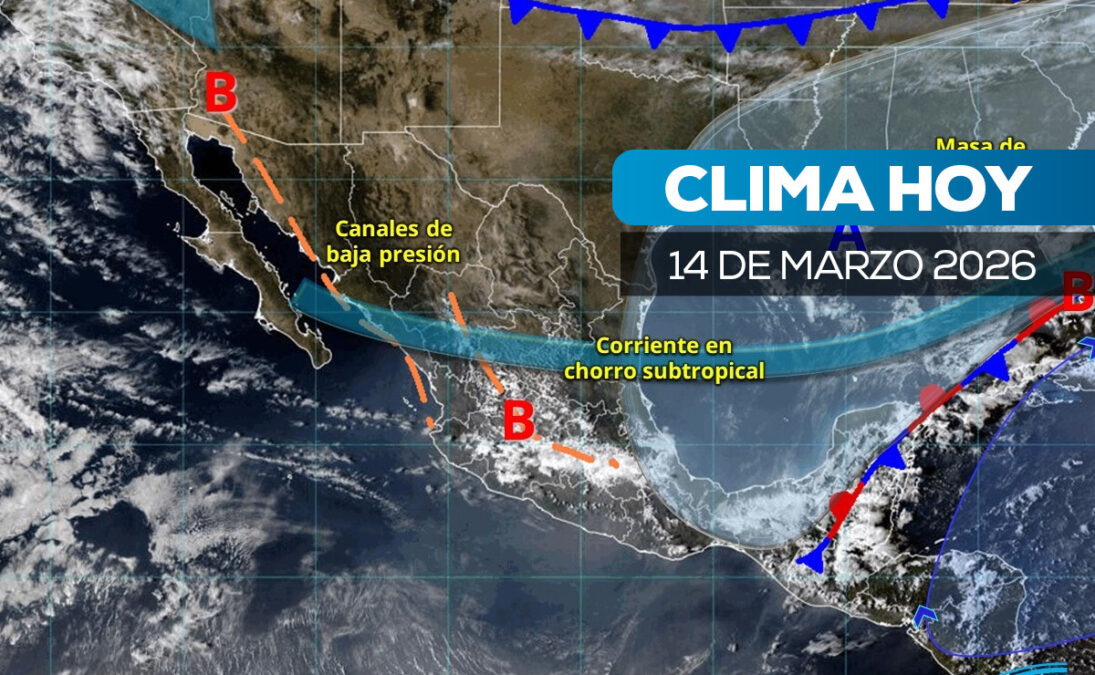 Clima de Hoy
