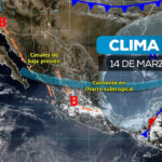 Clima de Hoy